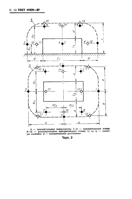 ГОСТ 11929-87 Машины электрические вращающиеся. Общие методы испытаний. Определение уровня шума (фото 13 из 35)