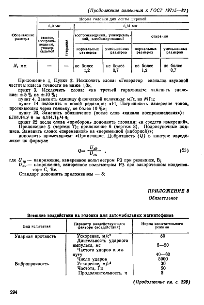 ГОСТ 19775-87 Головки магнитные для магнитофонов. Общие технические условия (фото 48 из 50)