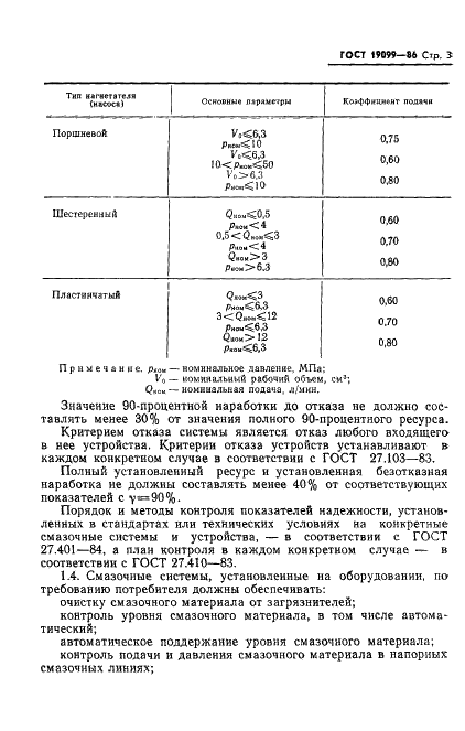 ГОСТ 19099-86 Системы смазочные. Общие технические требования (фото 5 из 10)