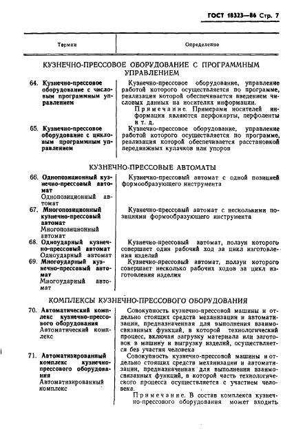 ГОСТ 18323-86 Оборудование кузнечно-прессовое. Термины и определения (фото 9 из 16)