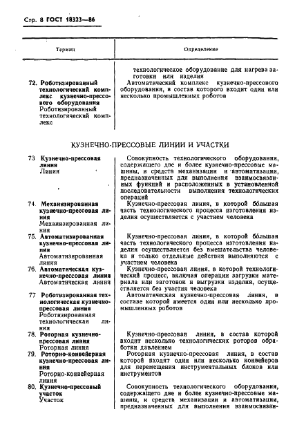 ГОСТ 18323-86 Оборудование кузнечно-прессовое. Термины и определения (фото 10 из 16)