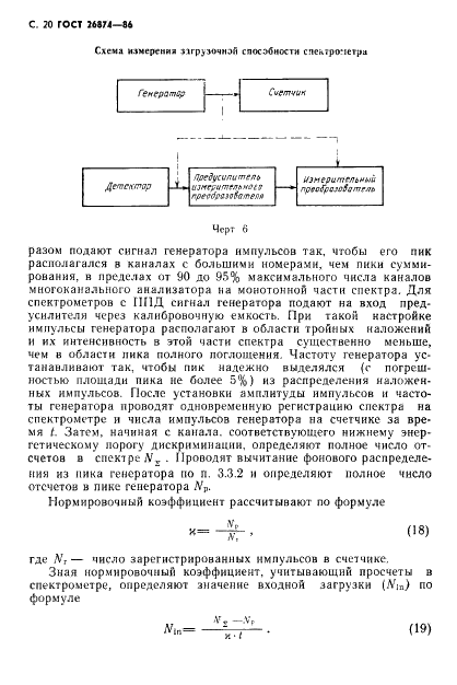 ГОСТ 26874-86 Спектрометры энергий ионизирующих излучений. Методы измерения основных параметров (фото 21 из 35)