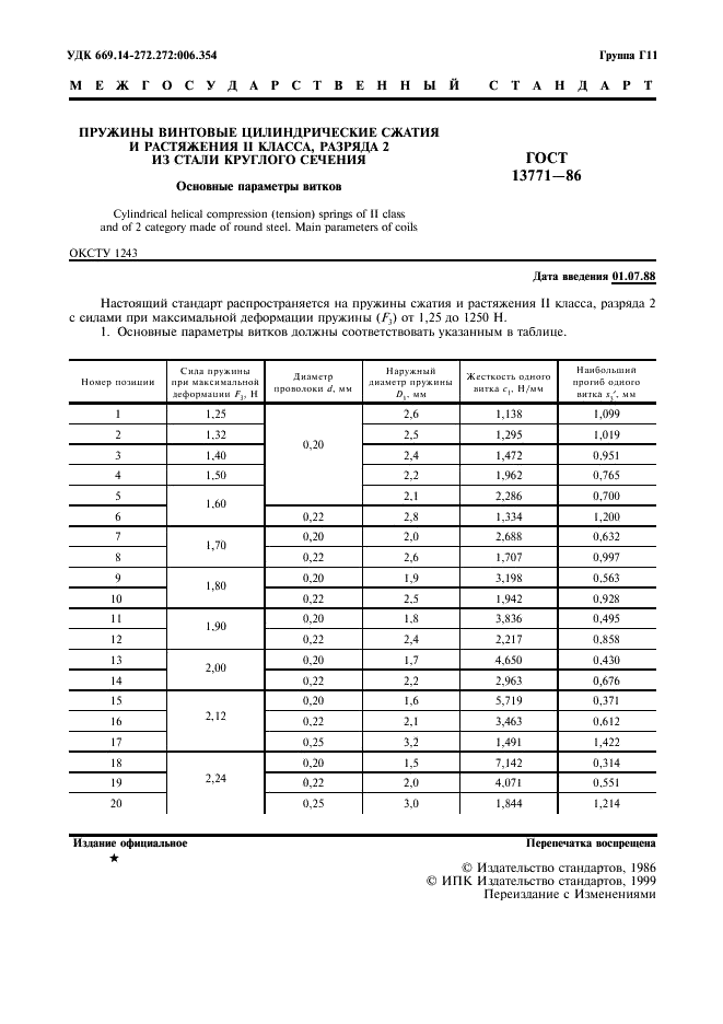 ГОСТ 13771-86 Пружины винтовые цилиндрические сжатия и растяжения II класса, разряда 2 из стали круглого сечения. Основные параметры витков (фото 2 из 18)