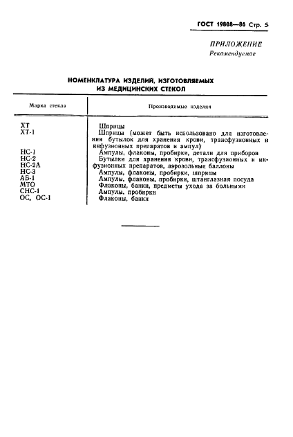 ГОСТ 19808-86 Стекло медицинское. Марки (фото 7 из 11)