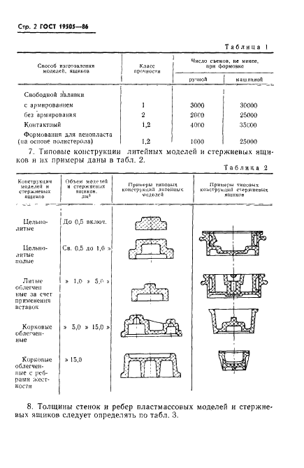 ГОСТ 19505-86 Модели литейные и ящики стержневые пластмассовые. Технические требования (фото 4 из 10)