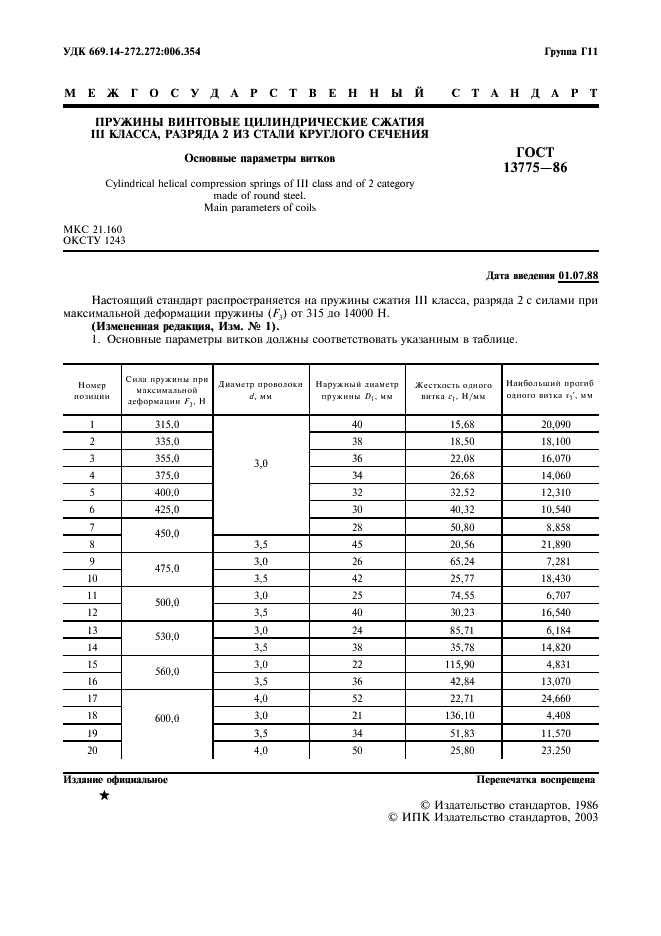 ГОСТ 13775-86 Пружины винтовые цилиндрические сжатия III класса, разряда 2 из стали круглого сечения. Основные параметры витков (фото 2 из 8)