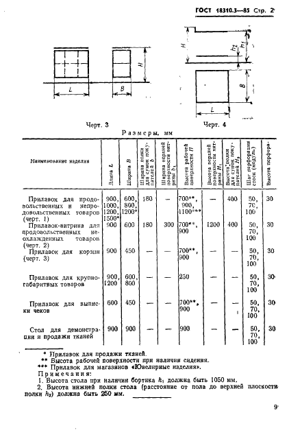 ГОСТ 18310.3-85 Мебель для предприятий торговли. Функциональные размеры прилавков (фото 2 из 2)