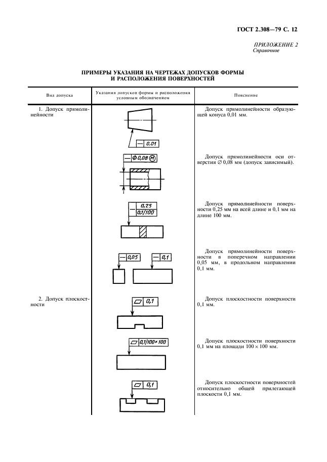 ГОСТ 2.308-79 Единая система конструкторской документации. Указание на чертежах допусков формы и расположения поверхностей (фото 13 из 21)
