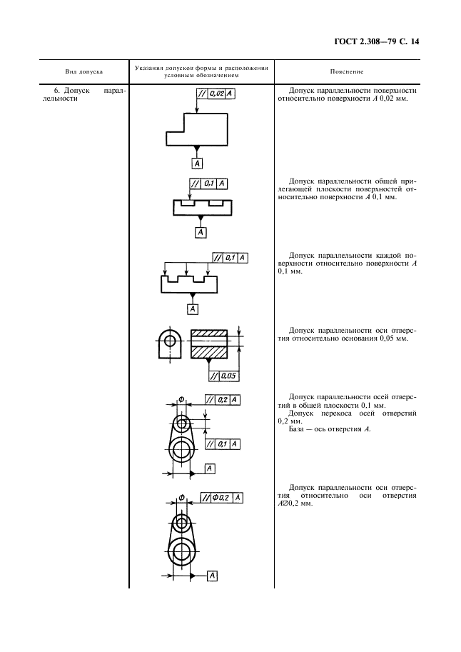 ГОСТ 2.308-79 Единая система конструкторской документации. Указание на чертежах допусков формы и расположения поверхностей (фото 15 из 21)