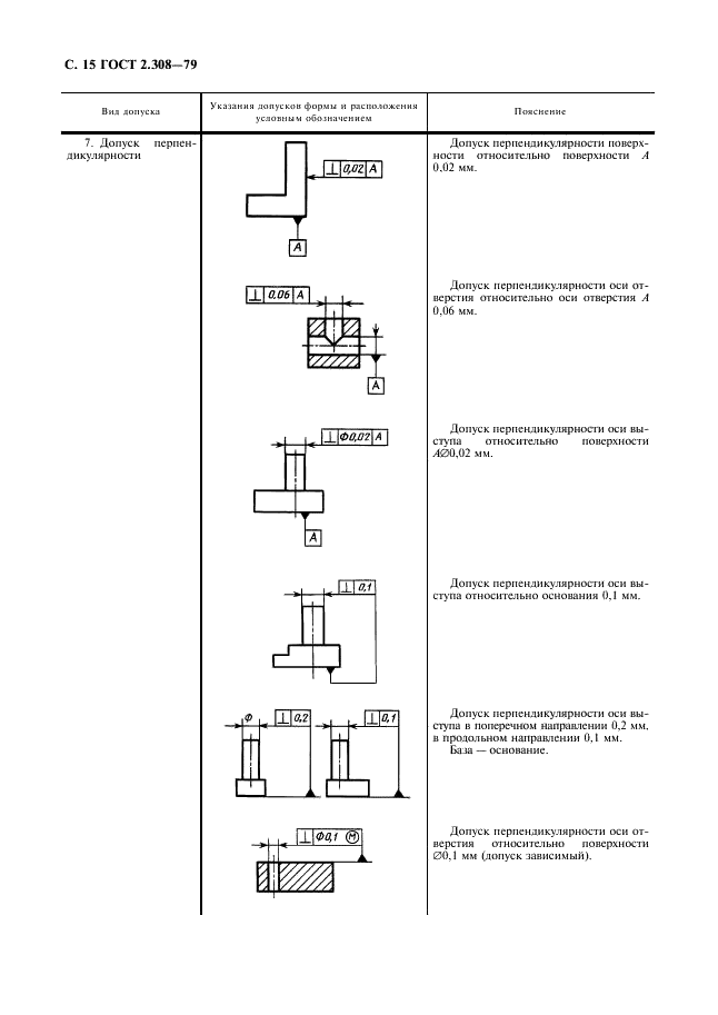 ГОСТ 2.308-79 Единая система конструкторской документации. Указание на чертежах допусков формы и расположения поверхностей (фото 16 из 21)
