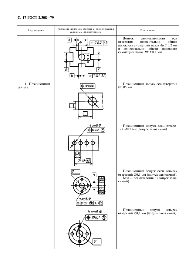 ГОСТ 2.308-79 Единая система конструкторской документации. Указание на чертежах допусков формы и расположения поверхностей (фото 18 из 21)