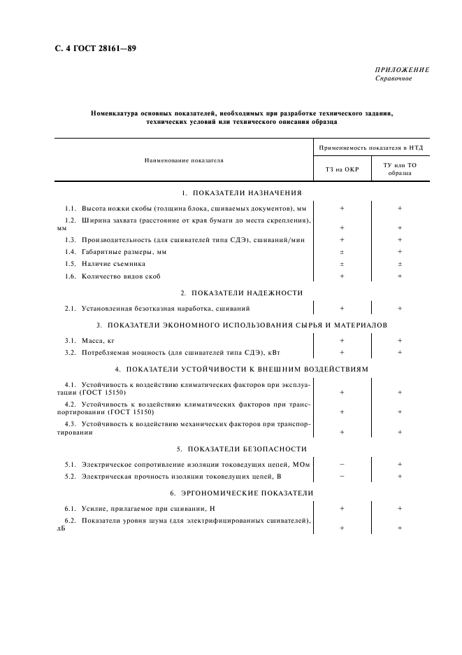 ГОСТ 28161-89 Средства сшивания документов. Общие технические требования (фото 5 из 7)