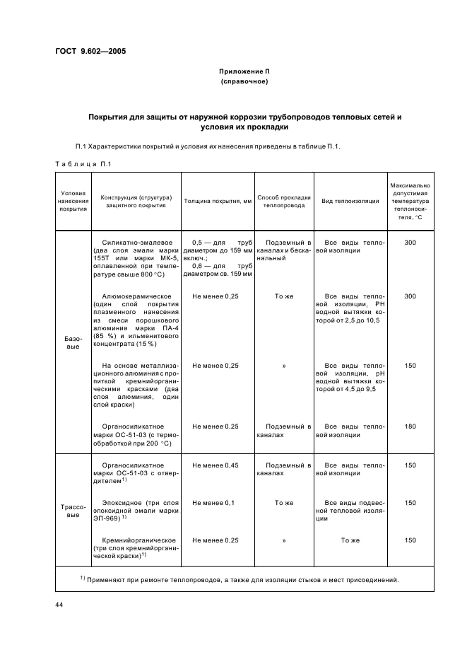 ГОСТ 9.602-2005 Единая система защиты от коррозии и старения. Сооружения подземные. Общие требования к защите от коррозии (фото 48 из 59)