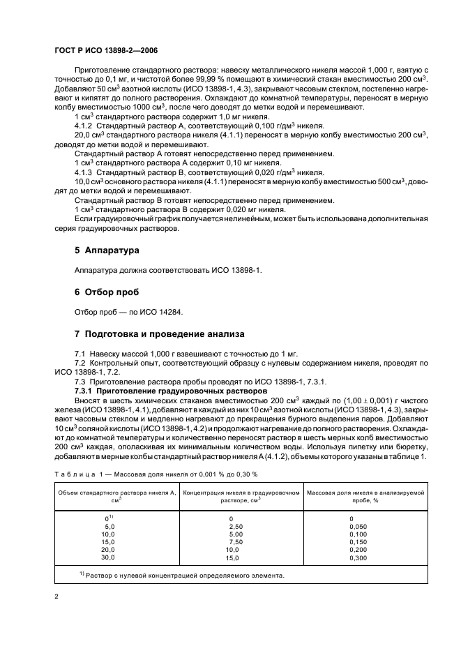 ГОСТ Р ИСО 13898-2-2006 Сталь и чугун. Спектрометрический атомно-эмиссионный с индуктивно связанной плазмой метод определения никеля, меди и кобальта. Часть 2. Определение никеля (фото 4 из 11)