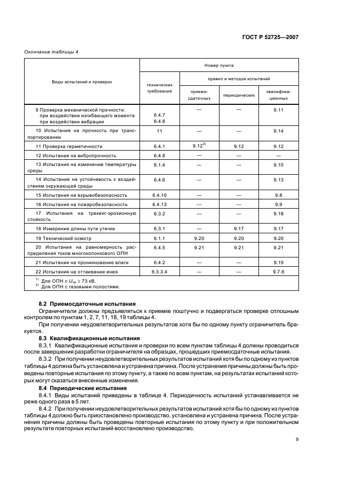 ГОСТ Р 52725-2007 Ограничители перенапряжений нелинейные для электроустановок переменного тока напряжением от 3 до 750 кВ. Общие технические условия (фото 13 из 36)
