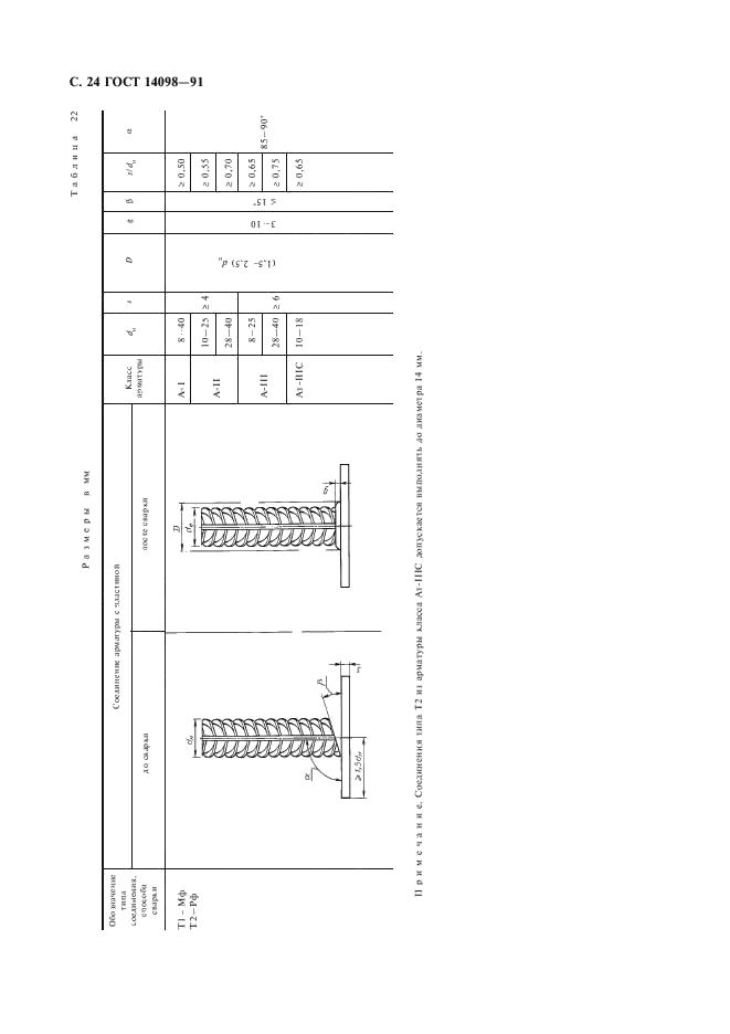 ГОСТ 14098-91 Соединения сварные арматуры и закладных изделий железобетонных конструкций. Типы, конструкции и размеры (фото 25 из 41)