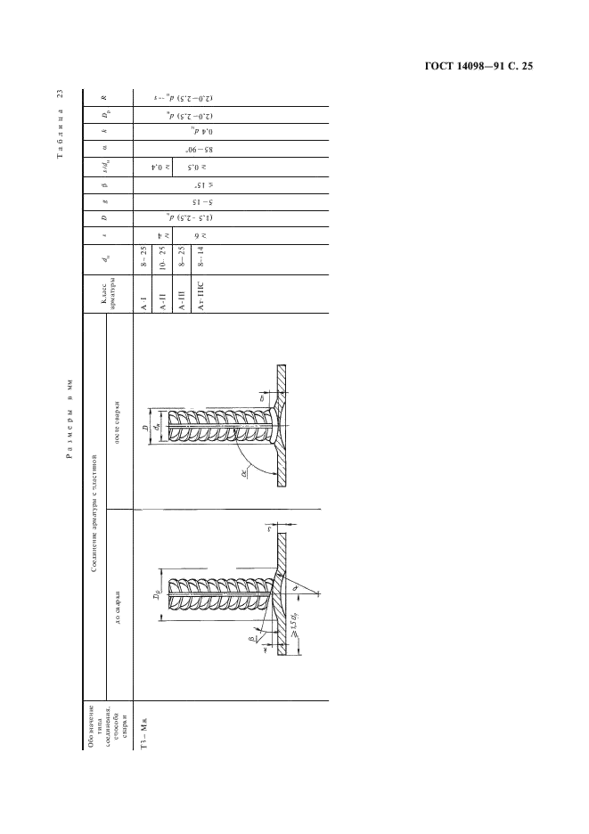 ГОСТ 14098-91 Соединения сварные арматуры и закладных изделий железобетонных конструкций. Типы, конструкции и размеры (фото 26 из 41)