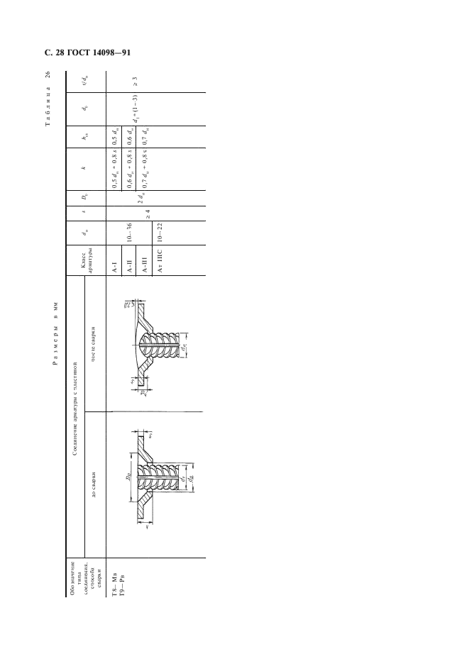 ГОСТ 14098-91 Соединения сварные арматуры и закладных изделий железобетонных конструкций. Типы, конструкции и размеры (фото 29 из 41)