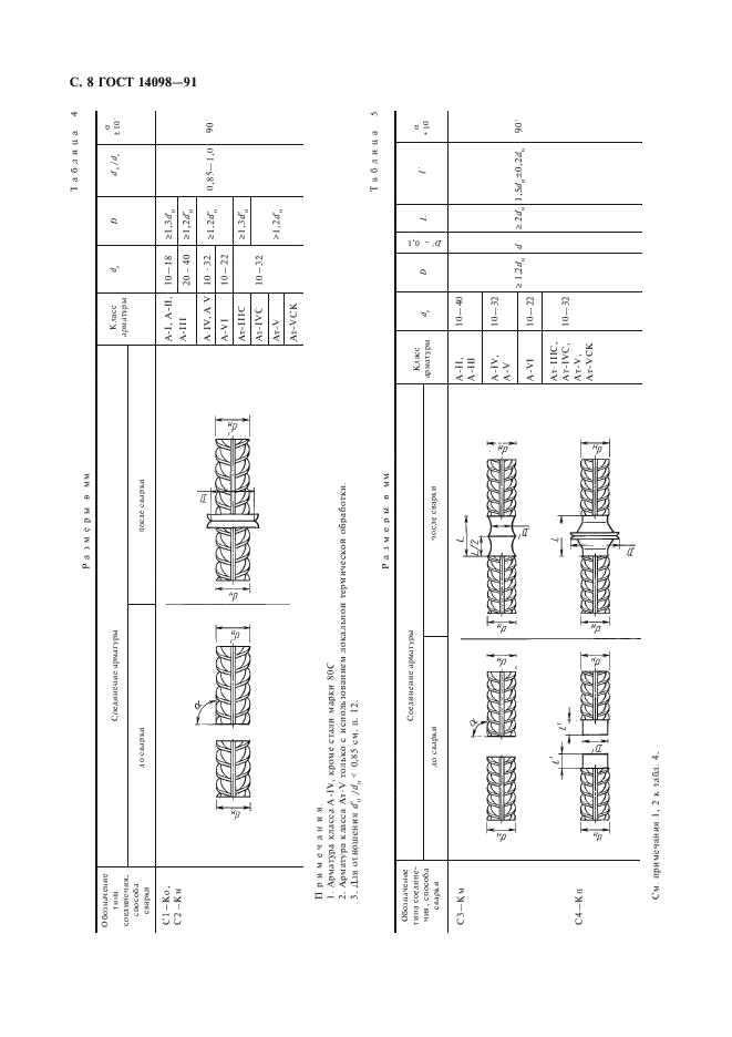 ГОСТ 14098-91 Соединения сварные арматуры и закладных изделий железобетонных конструкций. Типы, конструкции и размеры (фото 9 из 41)