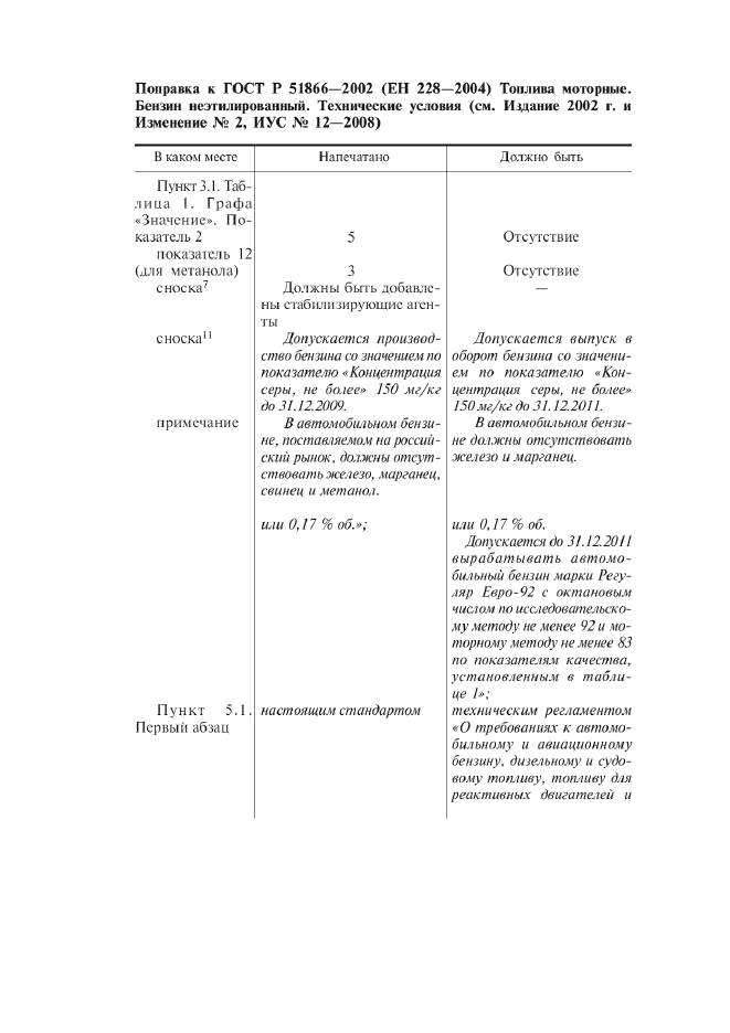 Изменение к ГОСТ Р 51866-2002. Поправка к изменению  (фото 1 из 1)