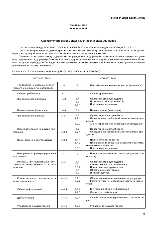 ГОСТ Р ИСО 14001-2007 Системы экологического менеджмента. Требования и руководство по применению (фото 21 из 28)