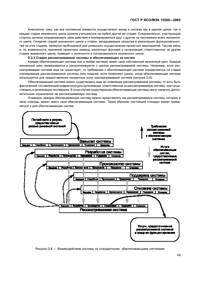 ГОСТ Р ИСО/МЭК 15288-2005 Информационная технология. Системная инженерия. Процессы жизненного цикла систем (фото 52 из 57)