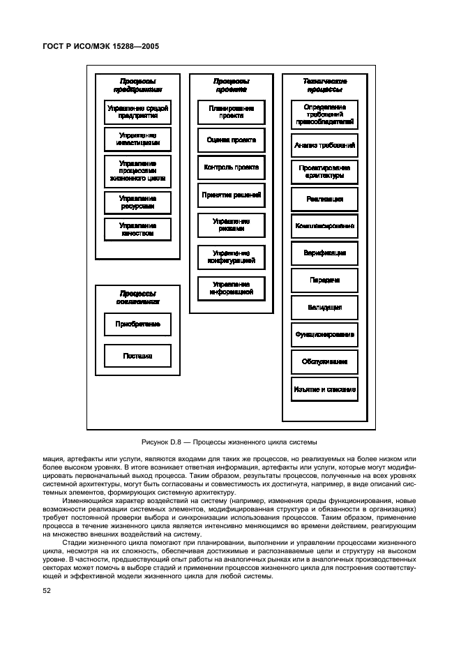 ГОСТ Р ИСО/МЭК 15288-2005 Информационная технология. Системная инженерия. Процессы жизненного цикла систем (фото 55 из 57)