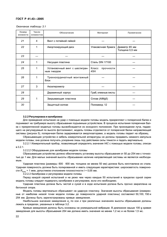 ГОСТ Р 41.43-2005 Единообразные предписания, касающиеся безопасных материалов для остекления и их установки на транспортных средствах (фото 25 из 98)