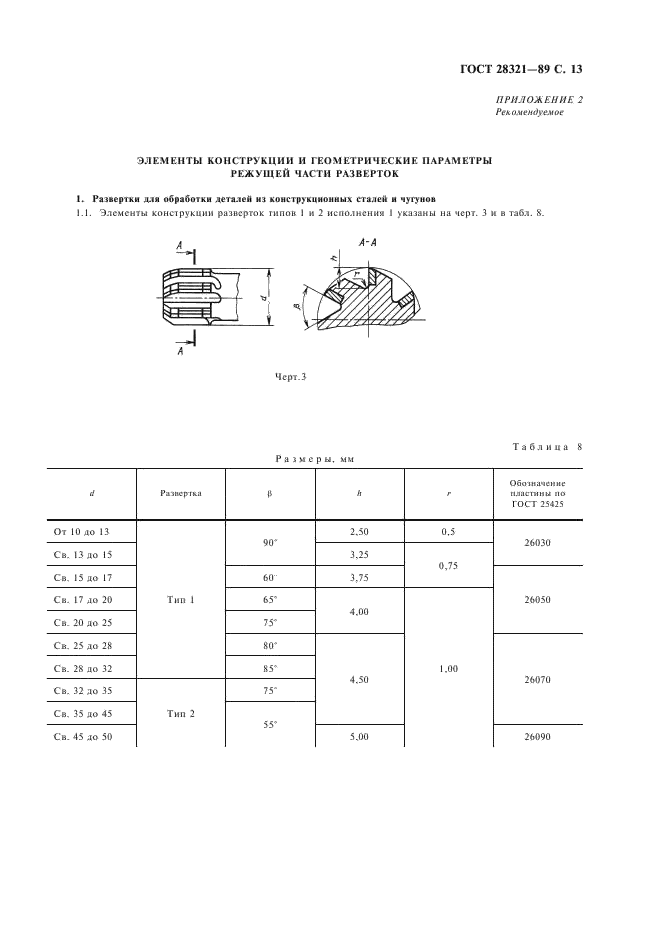 ГОСТ 28321-89 Развертки машинные, оснащенные твердосплавными напаиваемыми пластинами. Типы, параметры и размеры (фото 14 из 26)