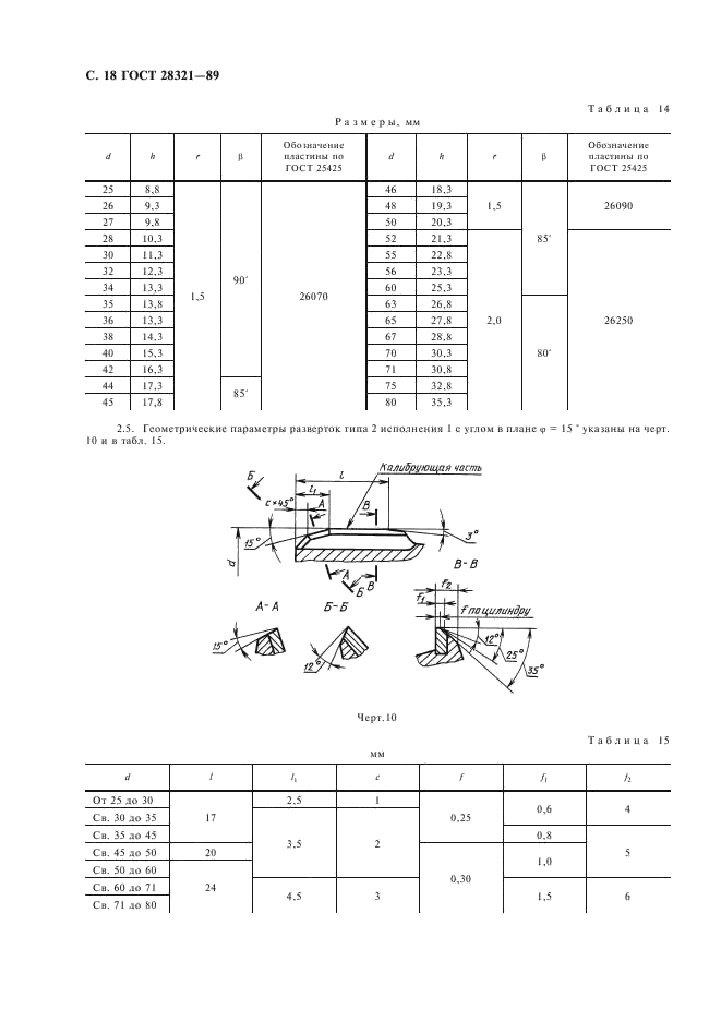 ГОСТ 28321-89 Развертки машинные, оснащенные твердосплавными напаиваемыми пластинами. Типы, параметры и размеры (фото 19 из 26)