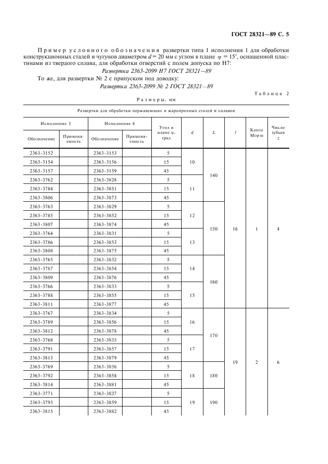 ГОСТ 28321-89 Развертки машинные, оснащенные твердосплавными напаиваемыми пластинами. Типы, параметры и размеры (фото 6 из 26)