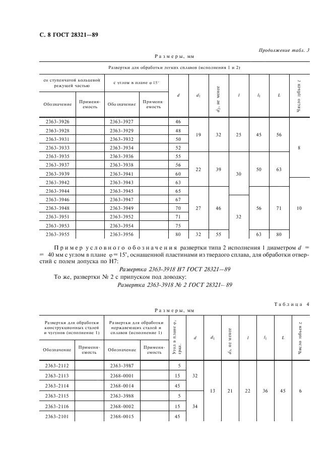 ГОСТ 28321-89 Развертки машинные, оснащенные твердосплавными напаиваемыми пластинами. Типы, параметры и размеры (фото 9 из 26)
