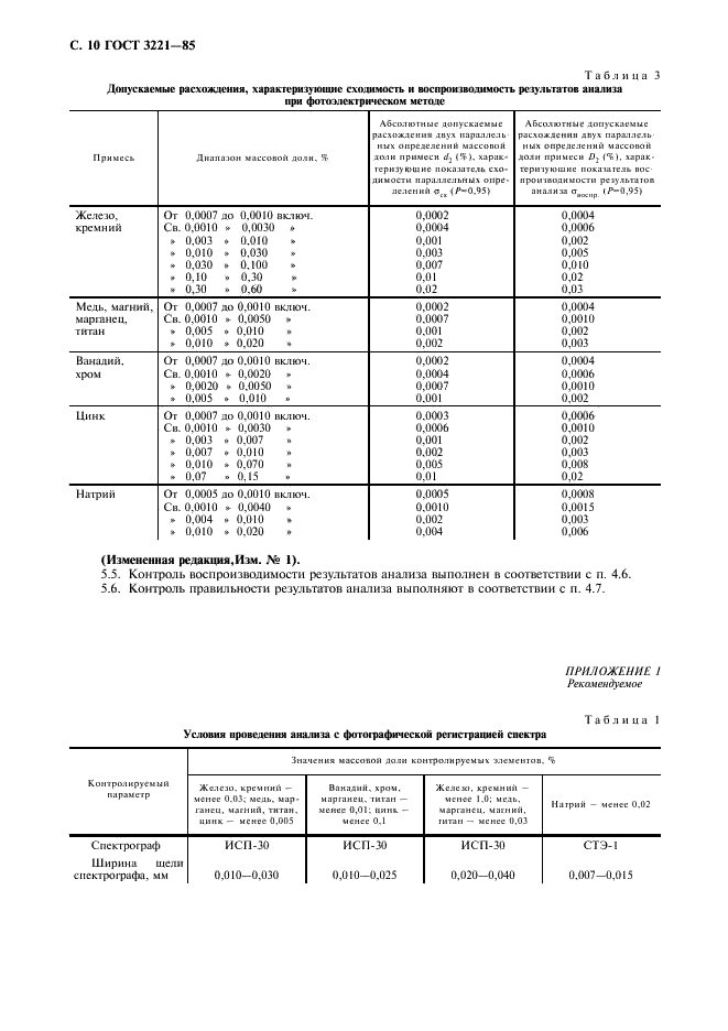ГОСТ 3221-85 Алюминий первичный. Методы спектрального анализа (фото 11 из 15)