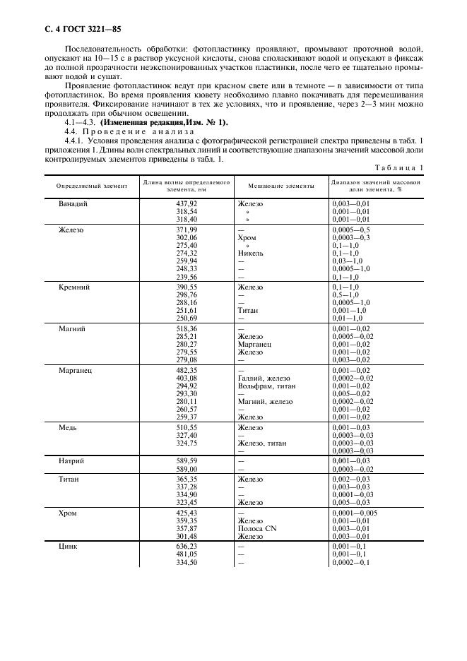 ГОСТ 3221-85 Алюминий первичный. Методы спектрального анализа (фото 5 из 15)