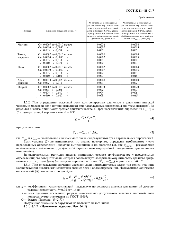 ГОСТ 3221-85 Алюминий первичный. Методы спектрального анализа (фото 8 из 15)
