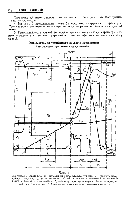 ГОСТ 26689-85 Машины для литья под давлением. Методы контроля технологических параметров (фото 10 из 16)