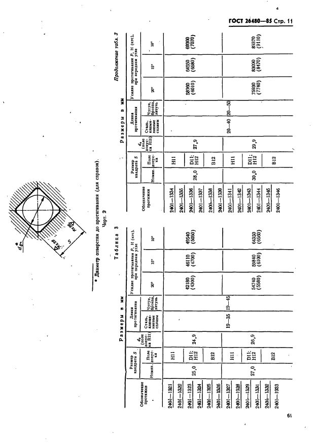 ГОСТ 26480-85 Протяжки для квадратных отверстий со стороной от 25 до 41 мм. Конструкция и размеры (фото 11 из 17)