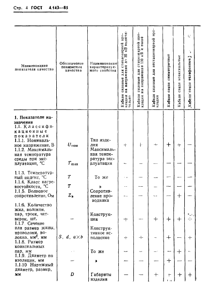 ГОСТ 4.143-85 Система показателей качества продукции. Изделия кабельные. Номенклатура показателей (фото 5 из 30)