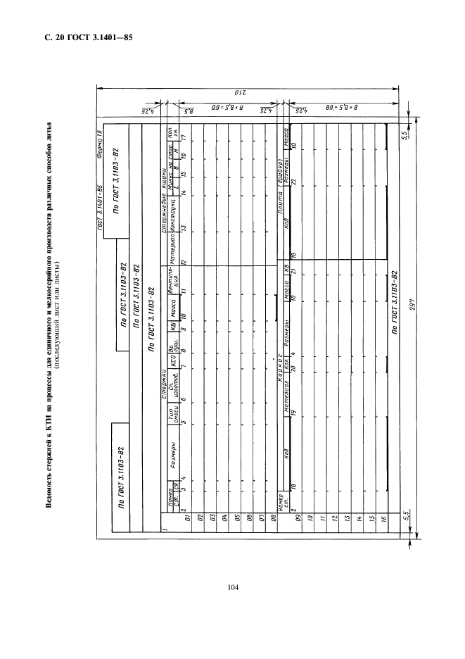ГОСТ 3.1401-85 Единая система технологической документации. Формы и правила оформления документов на технологические процессы литья (фото 21 из 38)
