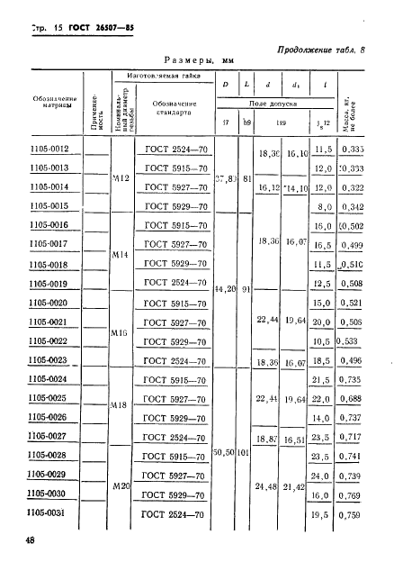 ГОСТ 26507-85 Инструмент для холодноштамповочных автоматов. Матрицы первого перехода. Конструкция и размеры (фото 15 из 25)