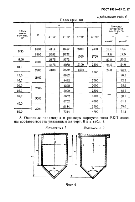 ГОСТ 9931-85 Корпусы цилиндрические стальных сварных сосудов и аппаратов. Типы, основные параметры и размеры (фото 18 из 23)