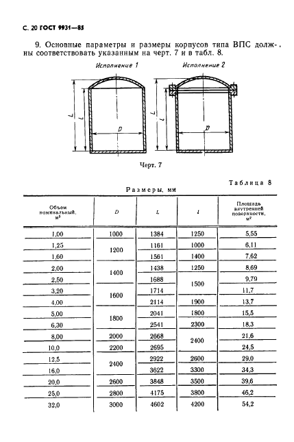 ГОСТ 9931-85 Корпусы цилиндрические стальных сварных сосудов и аппаратов. Типы, основные параметры и размеры (фото 21 из 23)