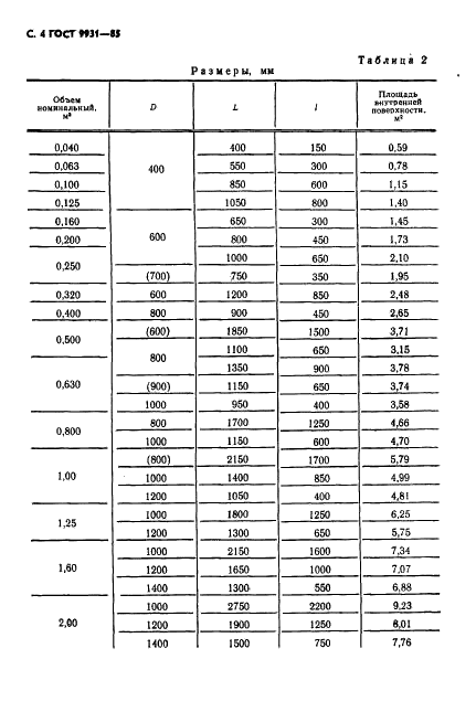 ГОСТ 9931-85 Корпусы цилиндрические стальных сварных сосудов и аппаратов. Типы, основные параметры и размеры (фото 5 из 23)