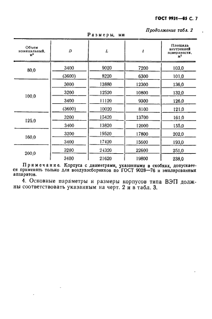 ГОСТ 9931-85 Корпусы цилиндрические стальных сварных сосудов и аппаратов. Типы, основные параметры и размеры (фото 8 из 23)