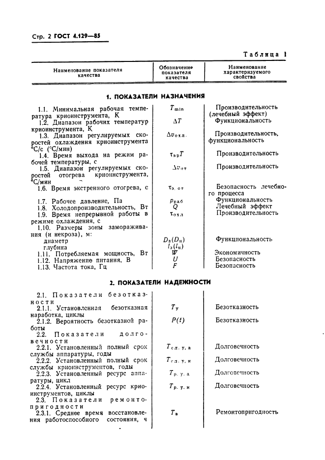 ГОСТ 4.129-85 Система показателей качества продукции. Техника криогенная медицинская. Номенклатура показателей (фото 4 из 13)