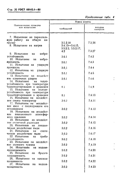 ГОСТ 18142.1-85 Выпрямители полупроводниковые мощностью свыше 5 кВт. Общие технические условия (фото 23 из 43)