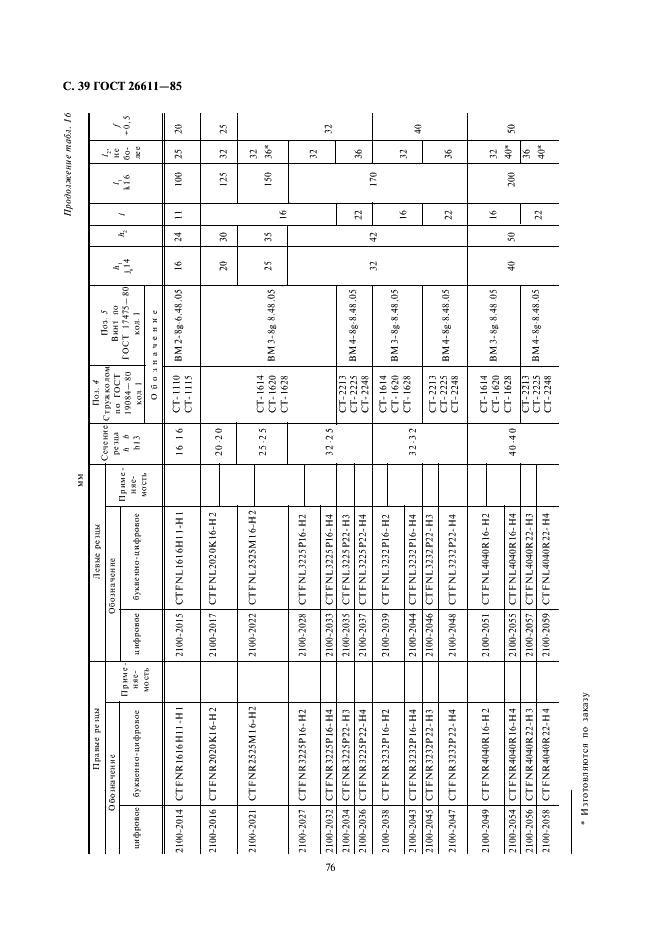 ГОСТ 26611-85 Резцы токарные проходные, подрезные и копировальные с креплением сменных пластин прихватом сверху. Конструкция и размеры  (фото 39 из 69)