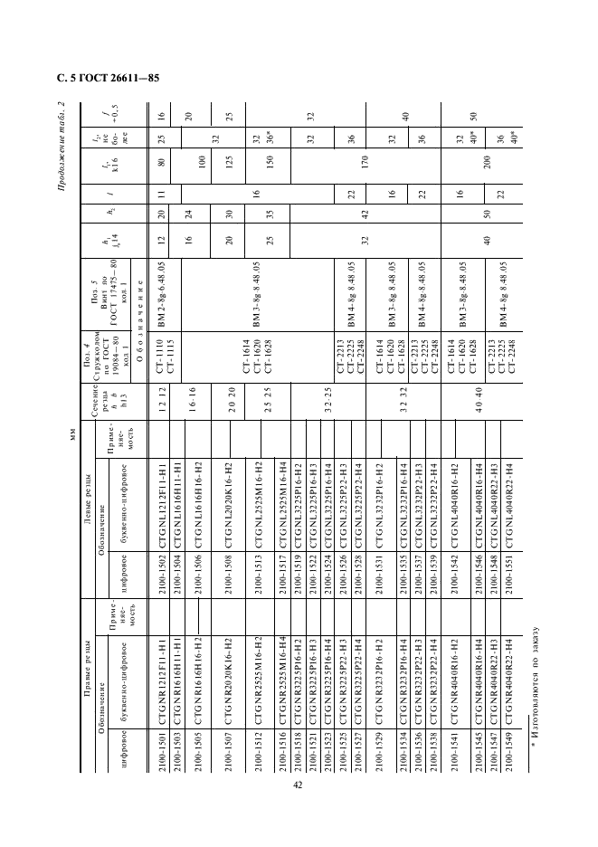 ГОСТ 26611-85 Резцы токарные проходные, подрезные и копировальные с креплением сменных пластин прихватом сверху. Конструкция и размеры  (фото 5 из 69)