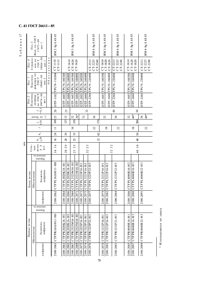 ГОСТ 26611-85 Резцы токарные проходные, подрезные и копировальные с креплением сменных пластин прихватом сверху. Конструкция и размеры  (фото 41 из 69)