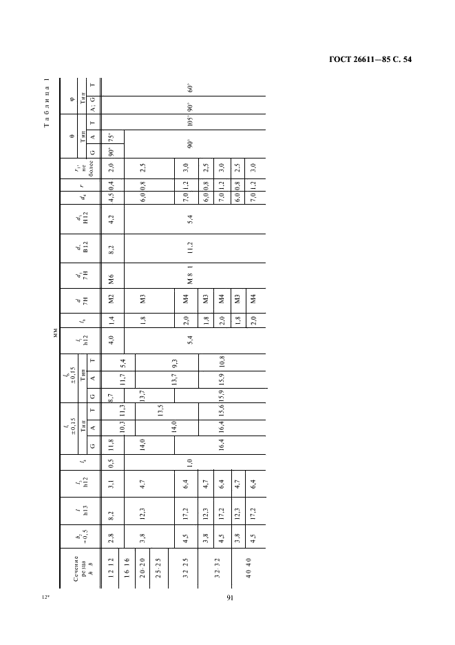 ГОСТ 26611-85 Резцы токарные проходные, подрезные и копировальные с креплением сменных пластин прихватом сверху. Конструкция и размеры  (фото 54 из 69)